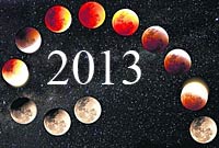 Луны. Лунный календарь на 2013 год