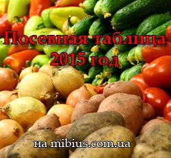 Посевная таблица на 2015 год. Овощи