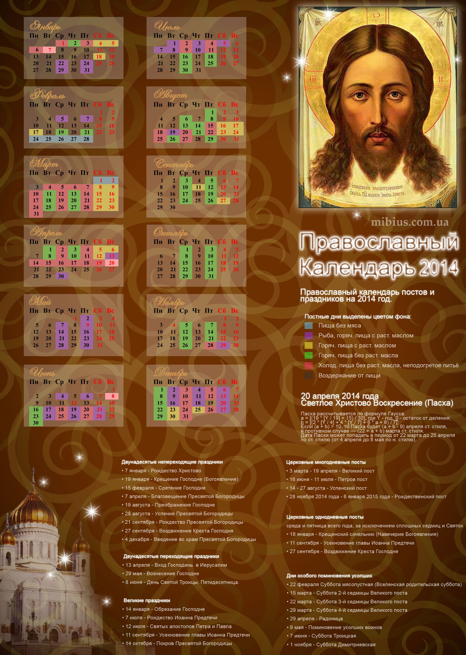 Церковный православный календарь на апрель