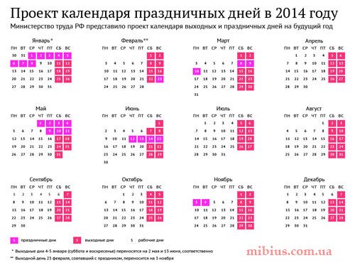 Трудовой рабочий Календарь 2014 Россия. Скачать и распечатать календарь бесплатно